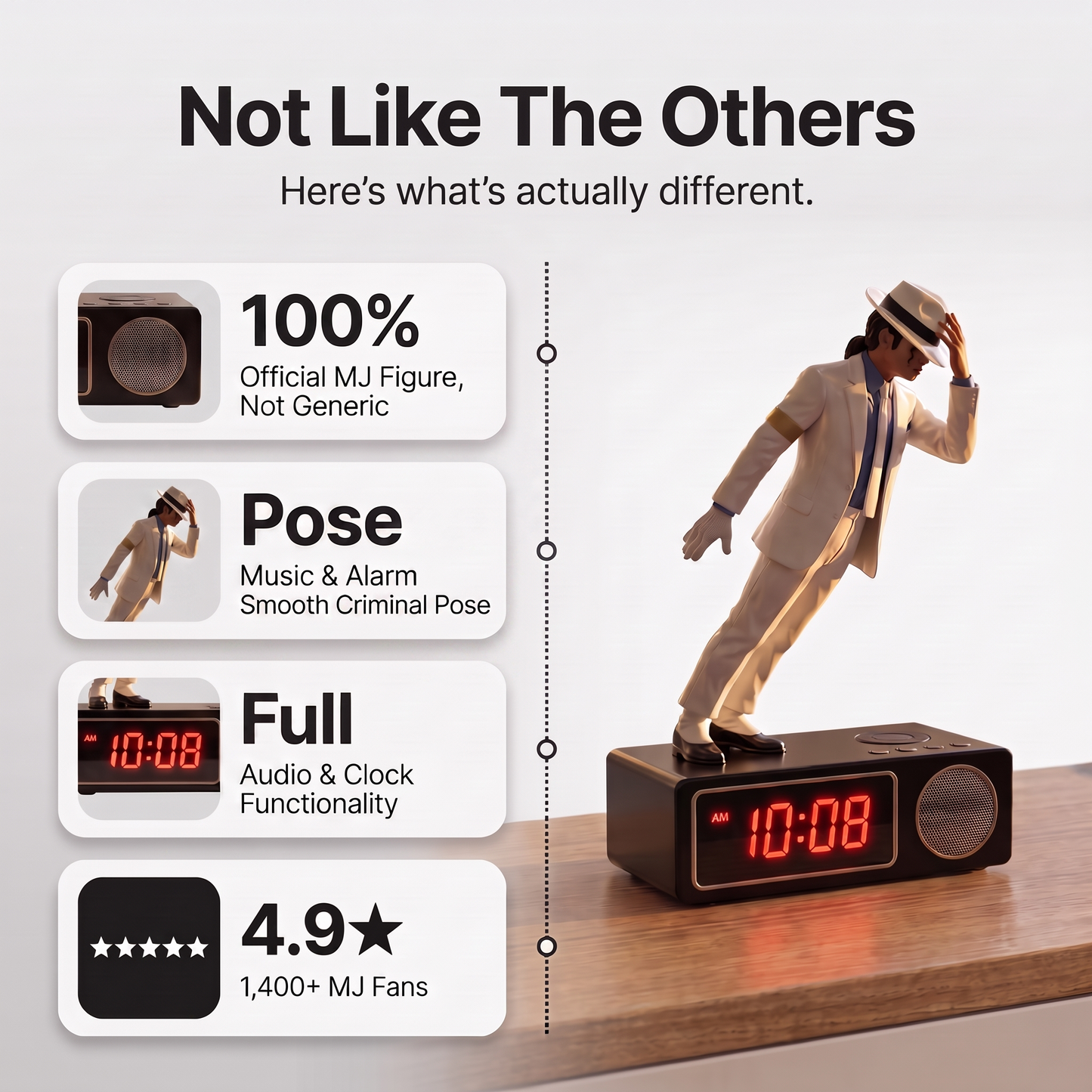 Michael Jackson Digital Alarm Clock